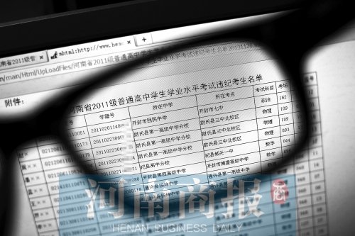 在河南招生考試信息網(wǎng)上可以看到356名違紀(jì)舞弊考生的相關(guān)信息，其中包括考生號、學(xué)籍號、所在中學(xué)等