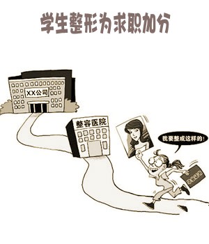 　暑期整容市場，學(xué)生占消費群體近七成