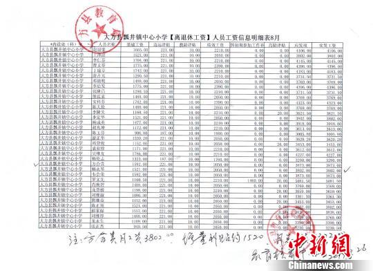 老人送孩子上學(xué)缺錢(qián)買(mǎi)票徒步回家 官方稱(chēng)不實(shí)