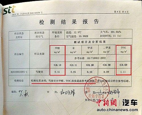 羅女士提供車內(nèi)空氣檢測報告。