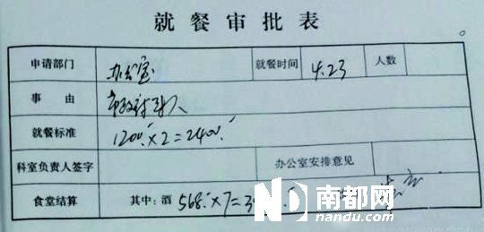 　就餐審批表。圖片均來自網絡