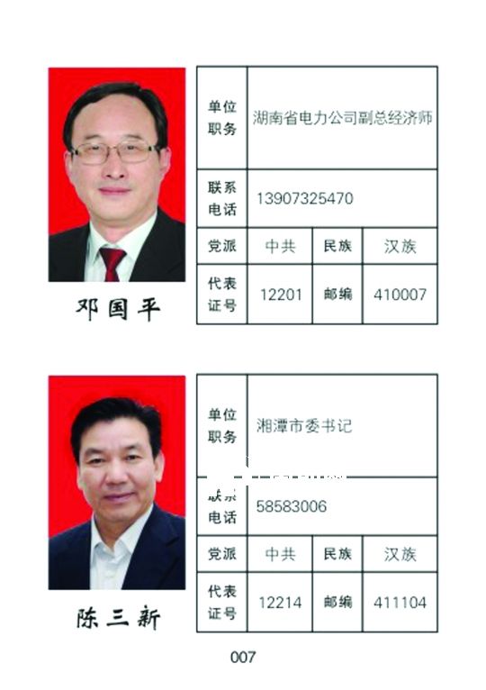 湘潭市人大常委會官網(wǎng)公開的湖南省委書記徐守盛和湘潭市委書記陳三新的信息。兩人均為湘潭選出的湖南省人大代表，陳三新同時是湘潭市人大代表。</p><p>