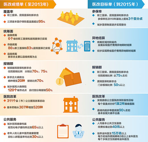 2.65億加2.71億加8.05億，一道簡單的加法題，背后意義非凡。