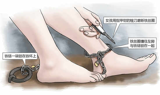 嘉興市公安局秀洲區(qū)分局召開了一個(gè)小型發(fā)布會(huì)，首次對(duì)外披露案情細(xì)節(jié)。女孩利用隨身攜帶的指甲刀，一點(diǎn)點(diǎn)將身上鎖鏈磨斷，6月23日，她掙脫鎖鏈，跑到氣窗大喊救命，周圍居民聞聲報(bào)警，女孩11天的地獄經(jīng)歷才告結(jié)束。
