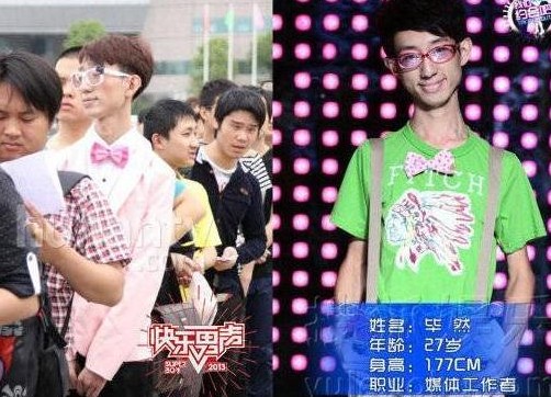“粉紅哥”畢然。