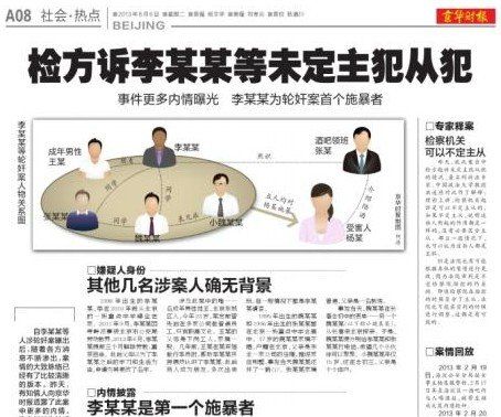 媒體報道李某某輪奸案。