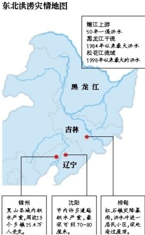 受持續(xù)降雨的影響，嫩江、松花江、黑龍江等3條大江同時出現(xiàn)超警戒水位的流域性大洪水