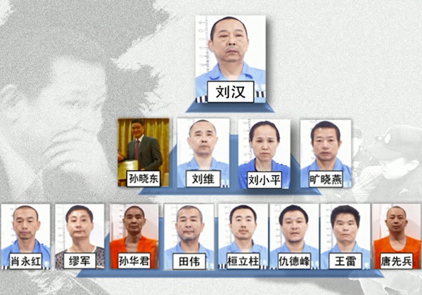 劉維等團(tuán)伙組織的主要成員（由警方提供的視頻截圖）。
