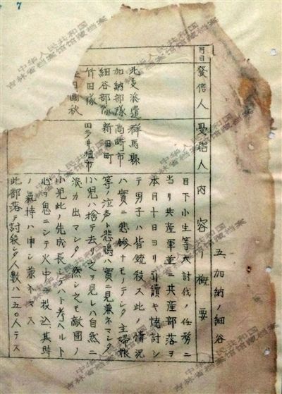 1944年《郵政檢閱月報(bào)(二月)》中的一份文件,文件記載了日軍在掃蕩一個(gè)村落時(shí),所有男子被殺,小孩被扔進(jìn)火中,共有150人遇害。新華社發(fā)