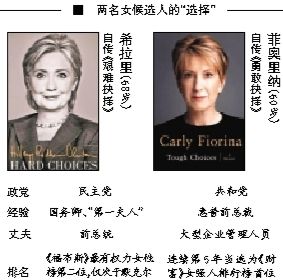 希拉里在通往總統(tǒng)之路上迎來了一名同性對手，當(dāng)?shù)貢r(shí)間4日早晨，60歲的前惠普公司卡莉·菲奧里納宣布競選2016年美國總統(tǒng)，也成為了繼希拉里后的第二名女性候選人，共和黨的第一名女性候選人。