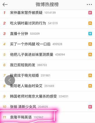 7月12日新浪微博熱搜榜。 網(wǎng)絡(luò)截圖