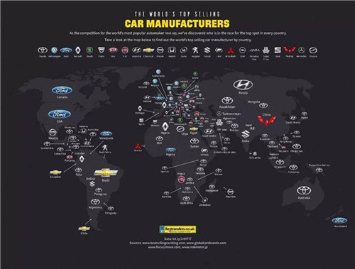 全球最受歡迎五大汽車品牌 有你的嗎？