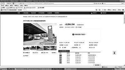 昨天中午，淘寶司法拍賣的河南一加油站最終以689萬多元的價(jià)格成交，因恰在油價(jià)上調(diào)之日而備受各方關(guān)注。