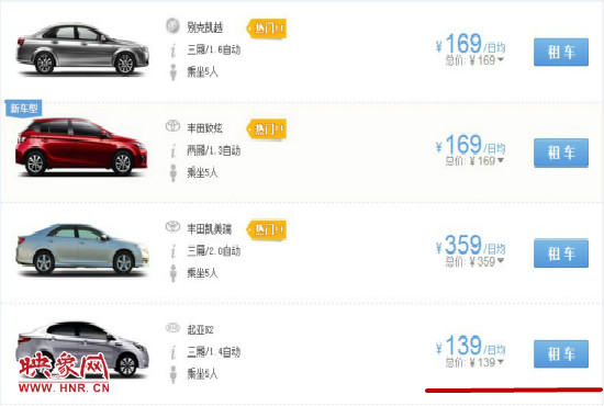 平時(shí)部分汽車(chē)租車(chē)價(jià)格。