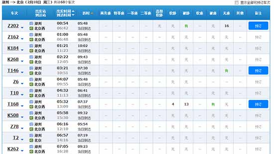 截止2014年12月21日下午3點(diǎn)整，鄭州發(fā)往北京“除夕”當(dāng)天的火車票僅有少量余票。
