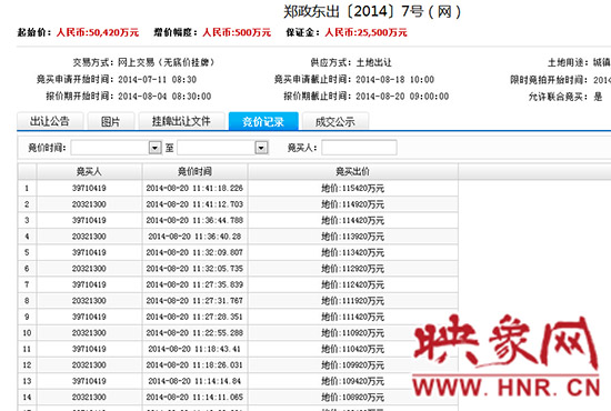競價(jià)記錄。