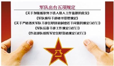 近日，部隊(duì)發(fā)布專門針對(duì)干部選拔任用工作監(jiān)督管理的五項(xiàng)規(guī)定。