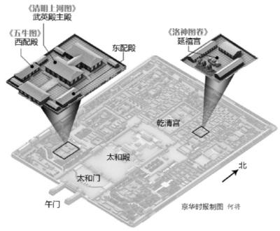 北京故宮《清明上河圖》10年來首次全卷鋪開展出。