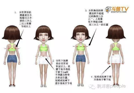 斗魚新規(guī)。