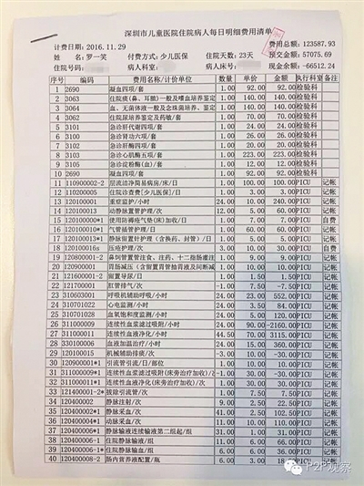劉俠風(fēng)公布的羅一笑住院費(fèi)用清單。網(wǎng)絡(luò)截圖