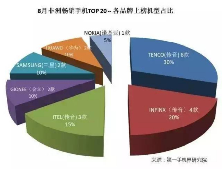 資料圖：霧霾天氣中，民眾戴著口罩出行。中新社記者 翟羽佳 攝