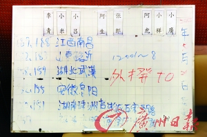 警方繳獲的團(tuán)伙分工區(qū)域及工分板。廣州日?qǐng)?bào)記者莫偉濃攝