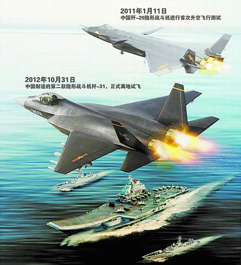 原文配圖：中國第二款隱形戰(zhàn)機(jī)首飛效果圖。