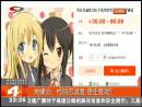 檢測忠誠度 信任度呢？