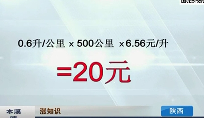 開(kāi)窗or開(kāi)空調(diào) 夏天開(kāi)車哪個(gè)更省油？