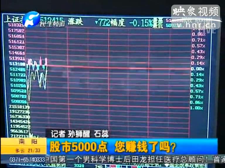 股指破5000點(diǎn) 河南股民賺錢了么？