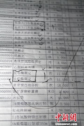 　患者家屬指稱的重復(fù)收費(fèi)項(xiàng)目。　許永強(qiáng)　攝